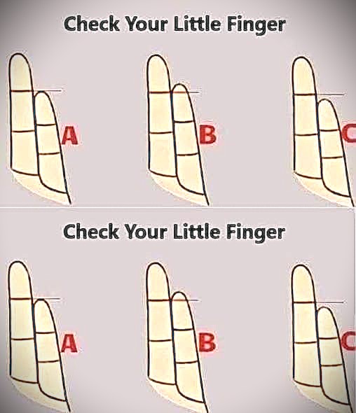 Why the Little Finger Matters: A Look Into Its Symbolism