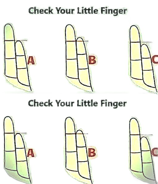 What Your Little Finger Says About You — Surprising Symbolism!