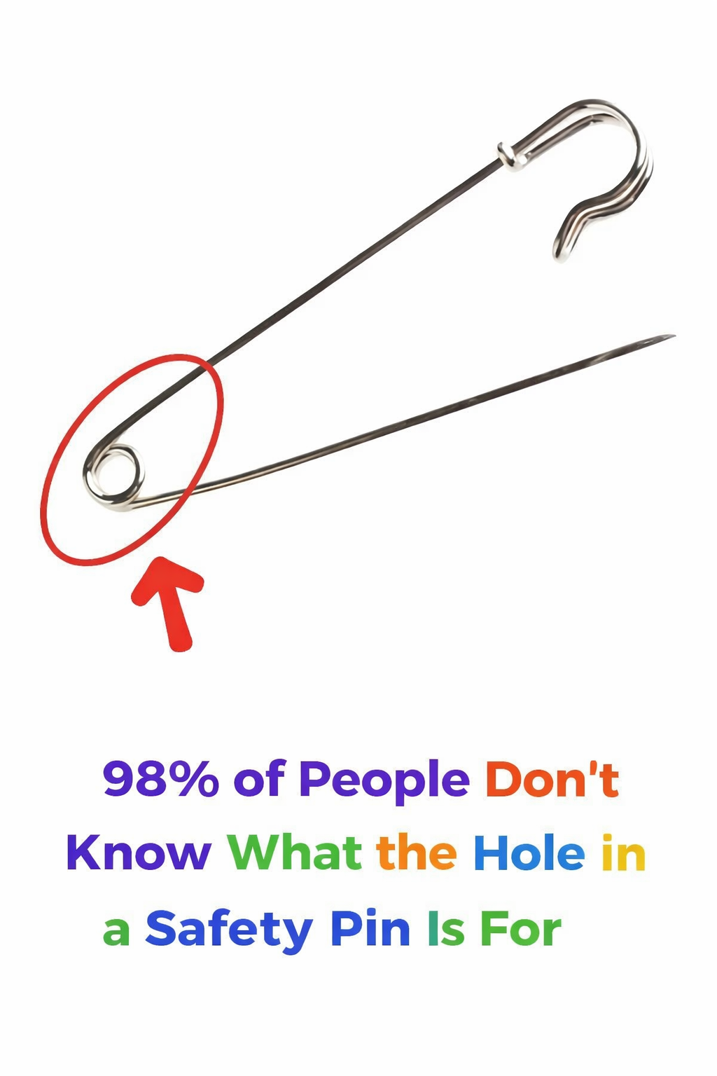 The Hidden Purpose of the Small Hole in a Safety Pin